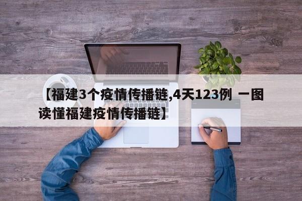 【福建3个疫情传播链,4天123例 一图读懂福建疫情传播链】
